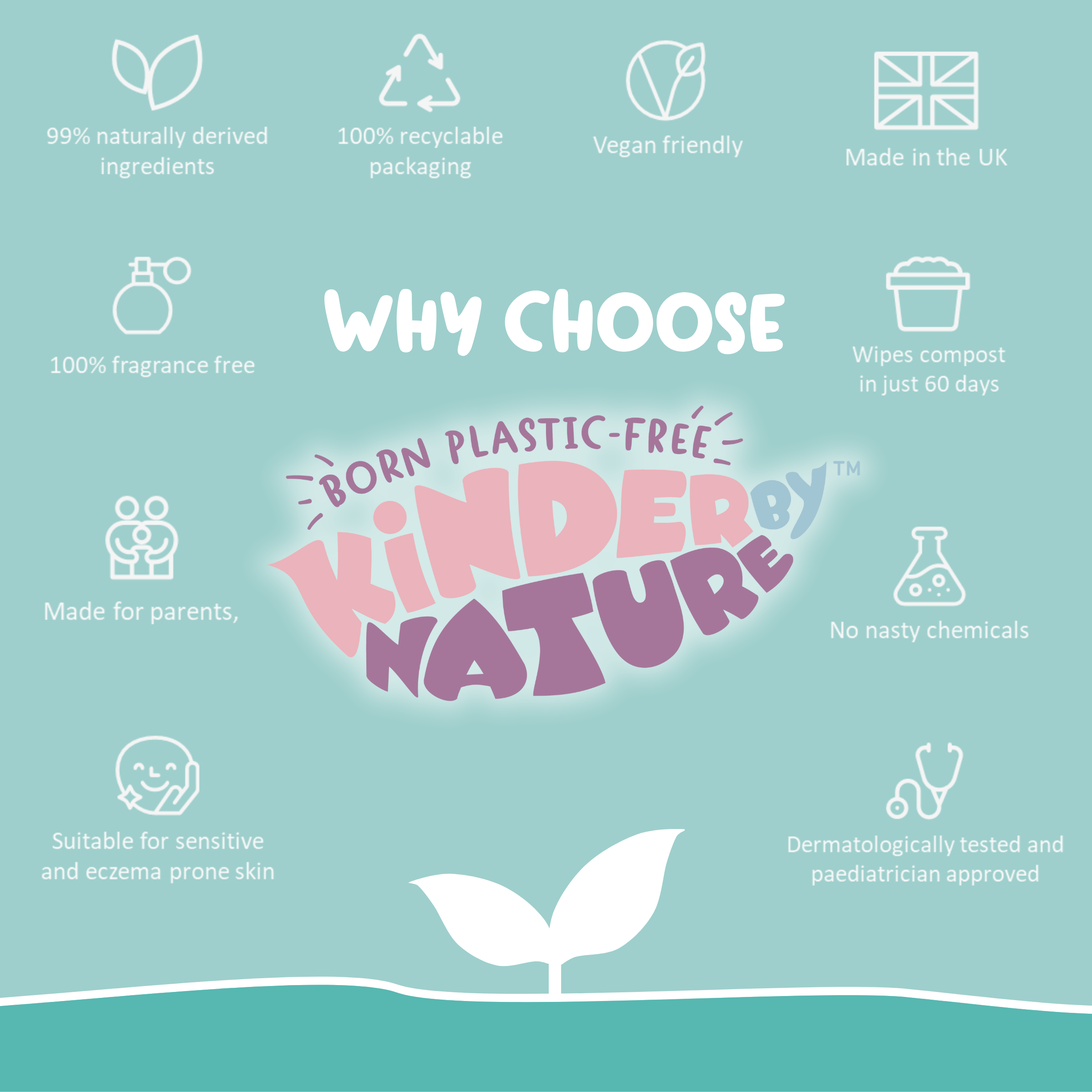 Kinder by Nature 100% Biodegradable Water-Based Baby Wipes - 672 Count (12 packs of 56 wipes)