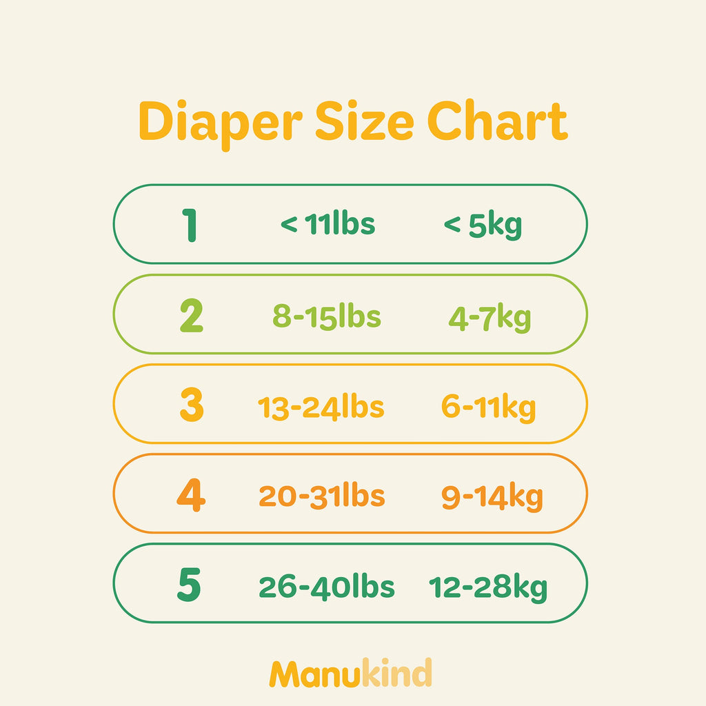 Manukind Premium Manuka Honey Diapers