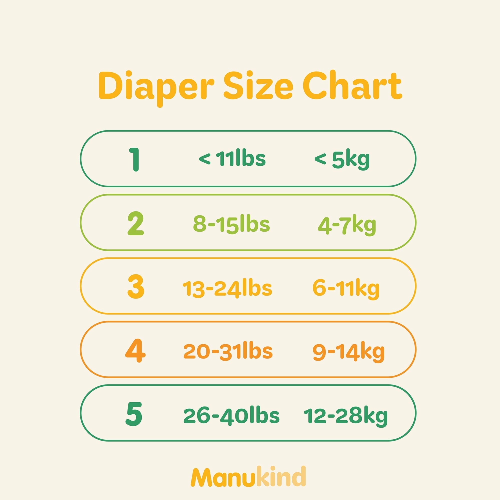 Manukind Premium Manuka Honey Diapers