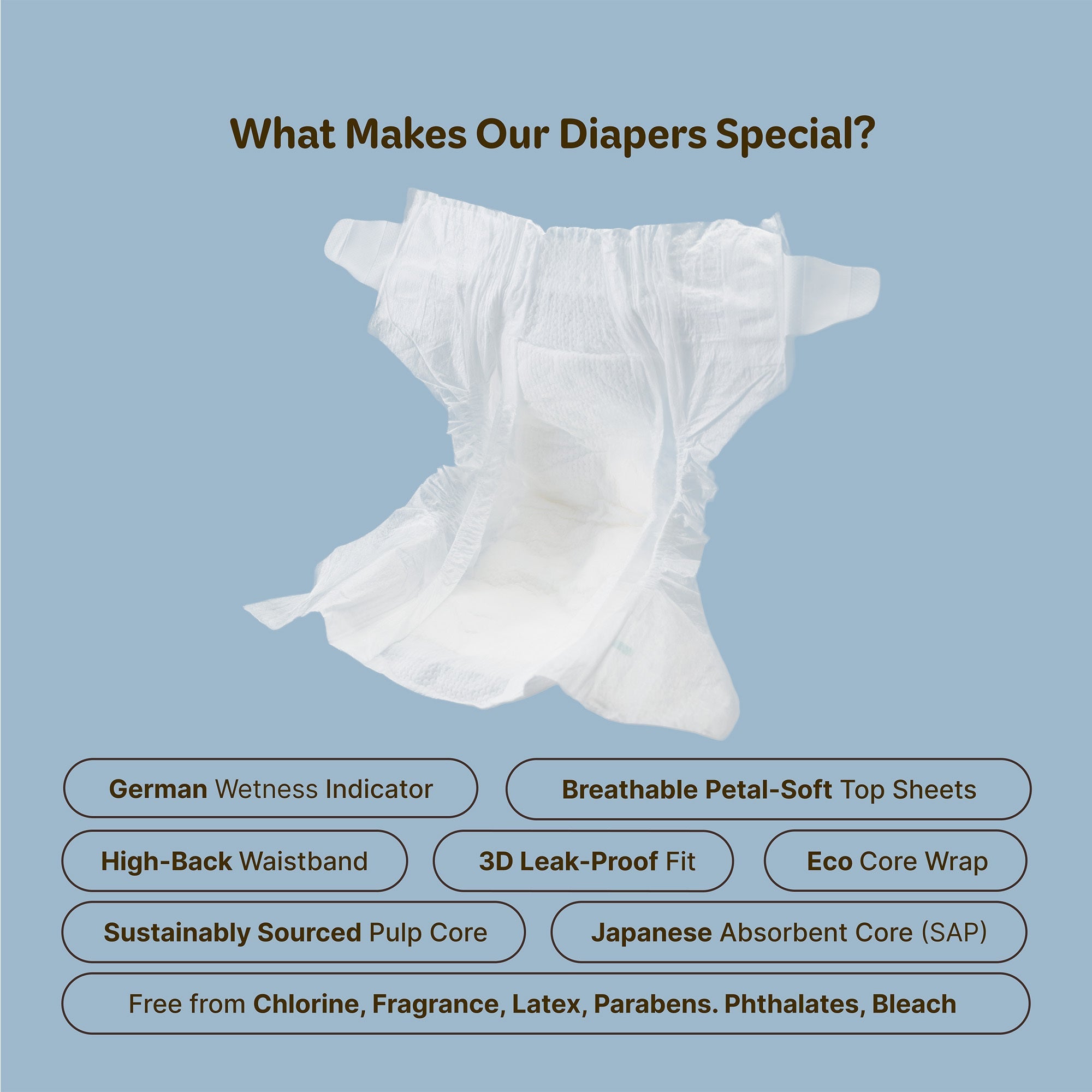 Manukind Premium Manuka Honey Diapers
