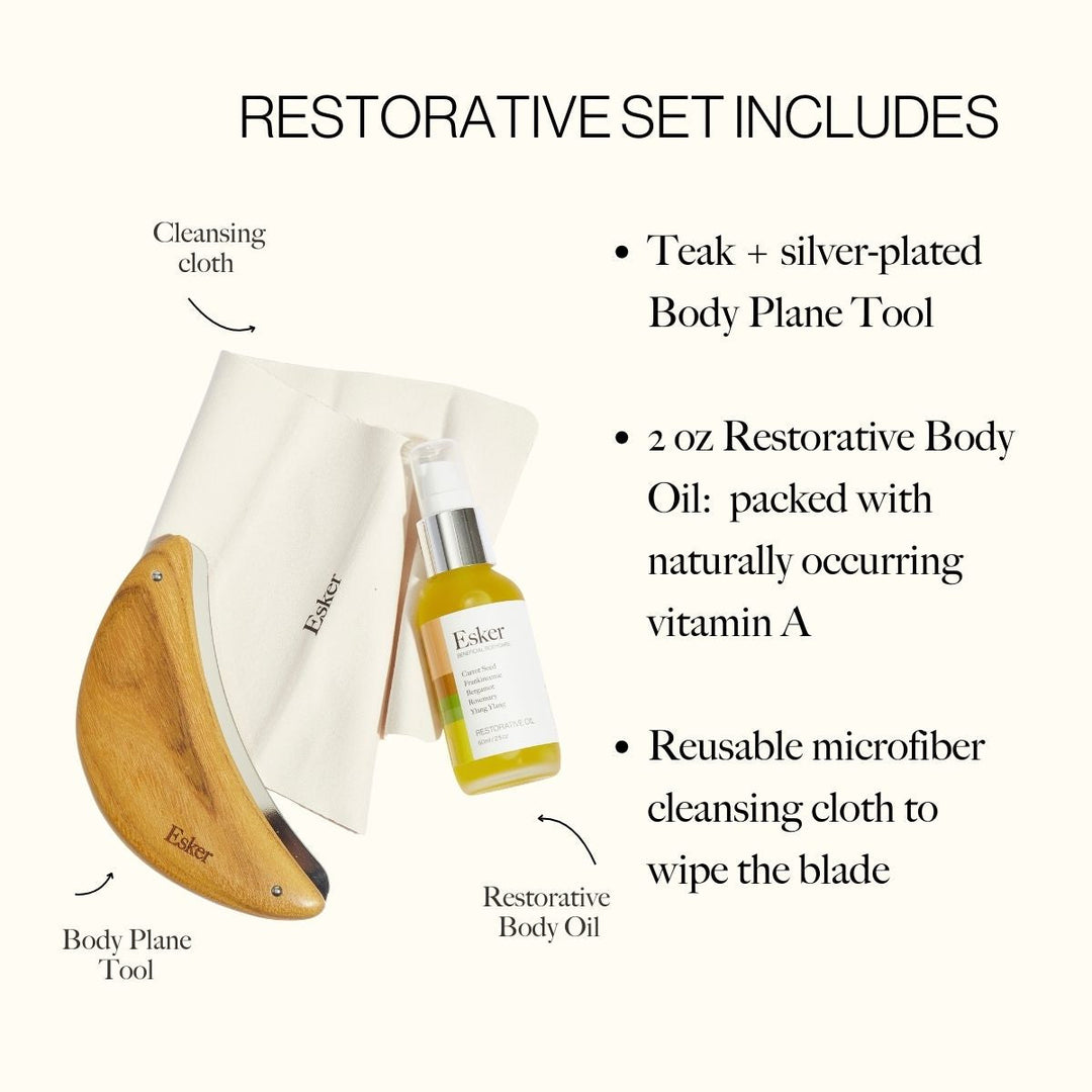 Body Plane Set