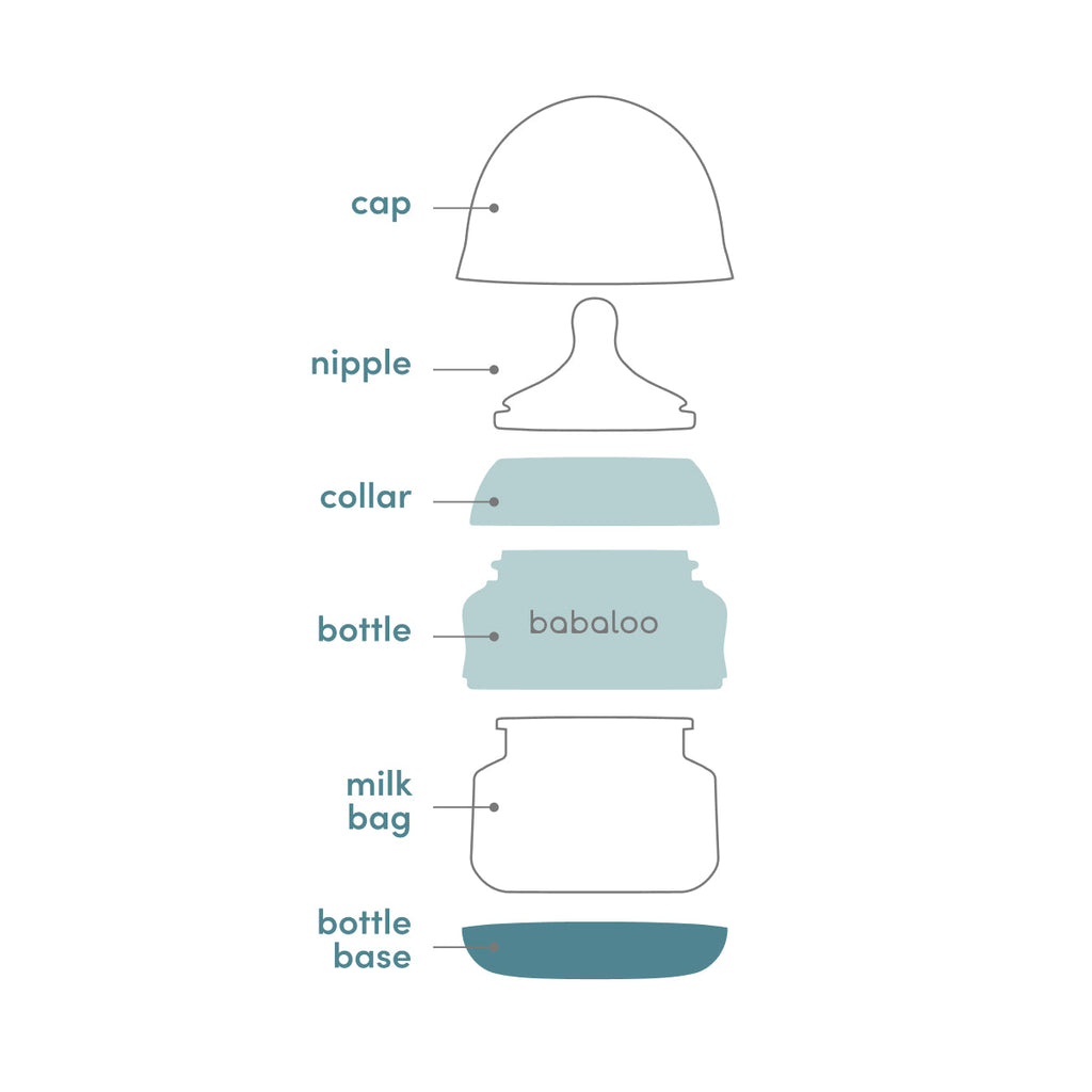babaloo bottle