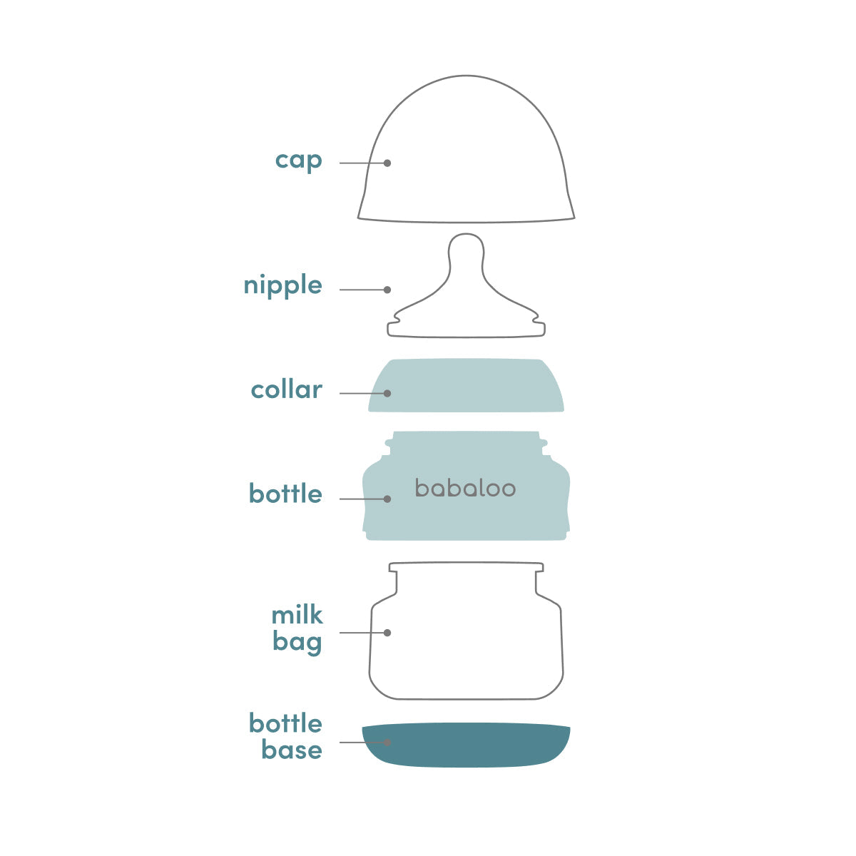 babaloo bottle