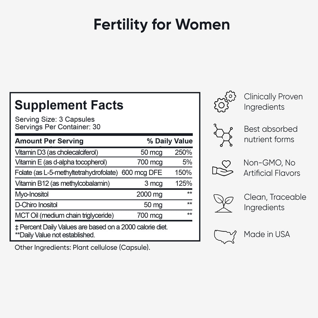 Fertility Trio Bundle