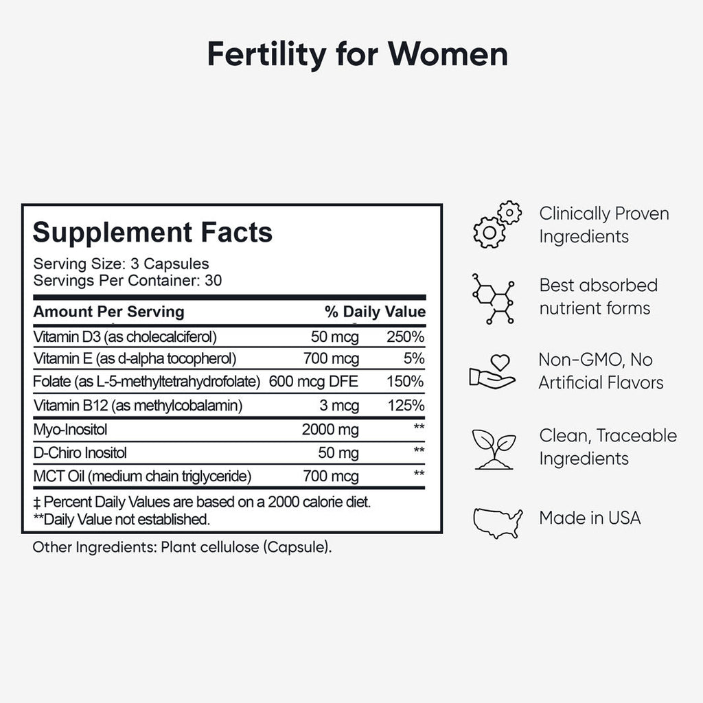 Him + Her Fertility Bundle