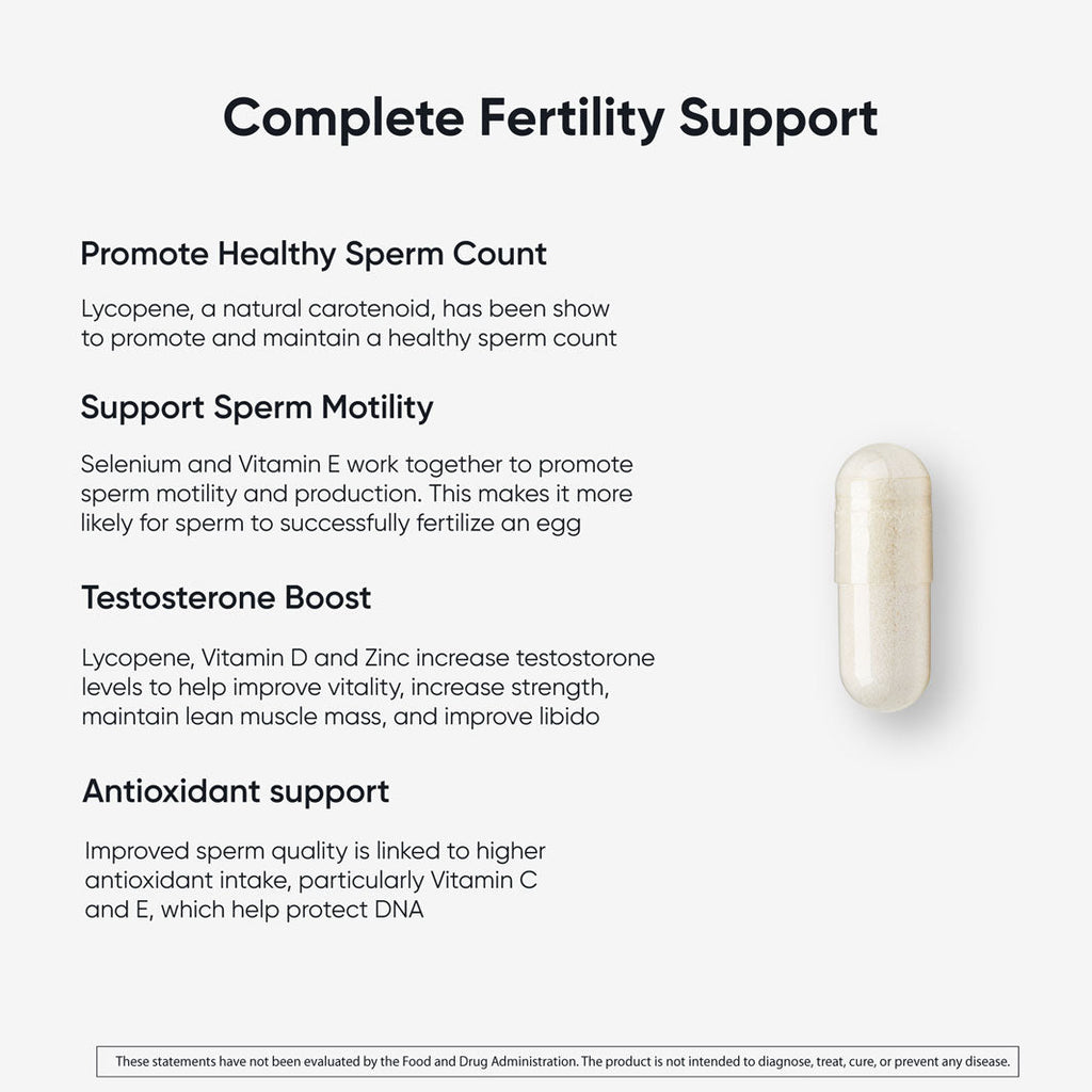 Men's Fertility & Vitality