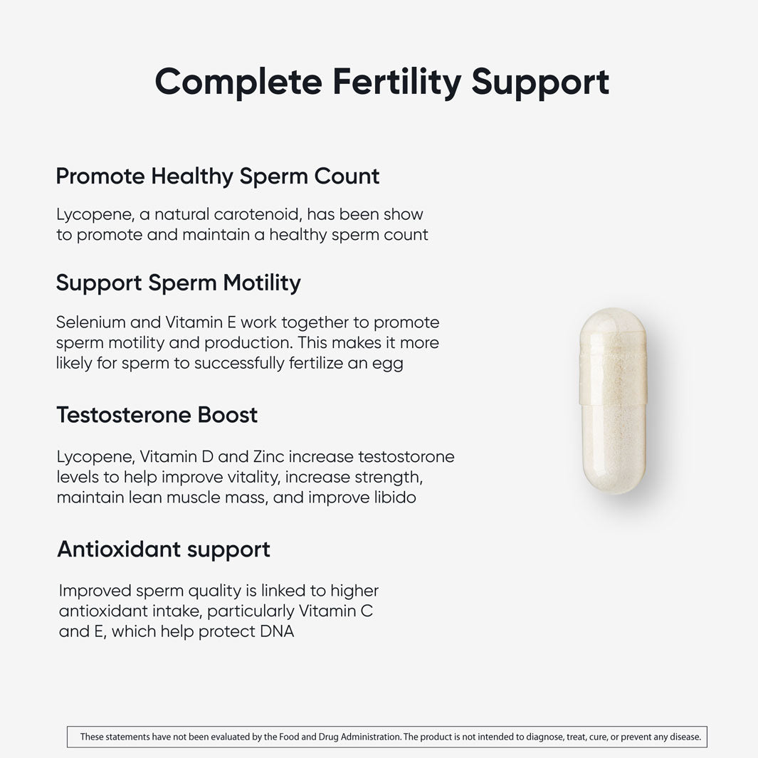 Men's Fertility & Vitality