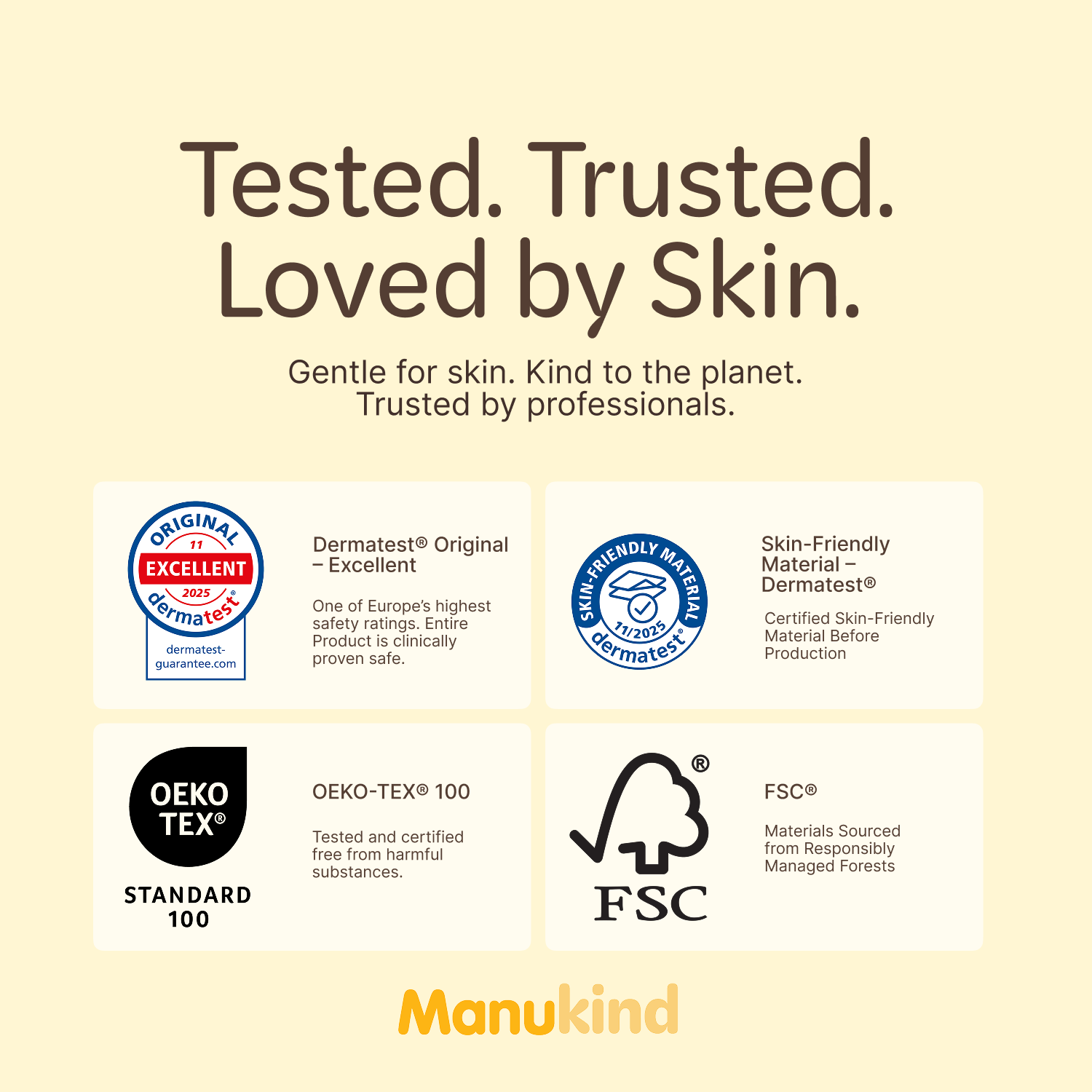 Manukind Manuka Honey Baby Wipes