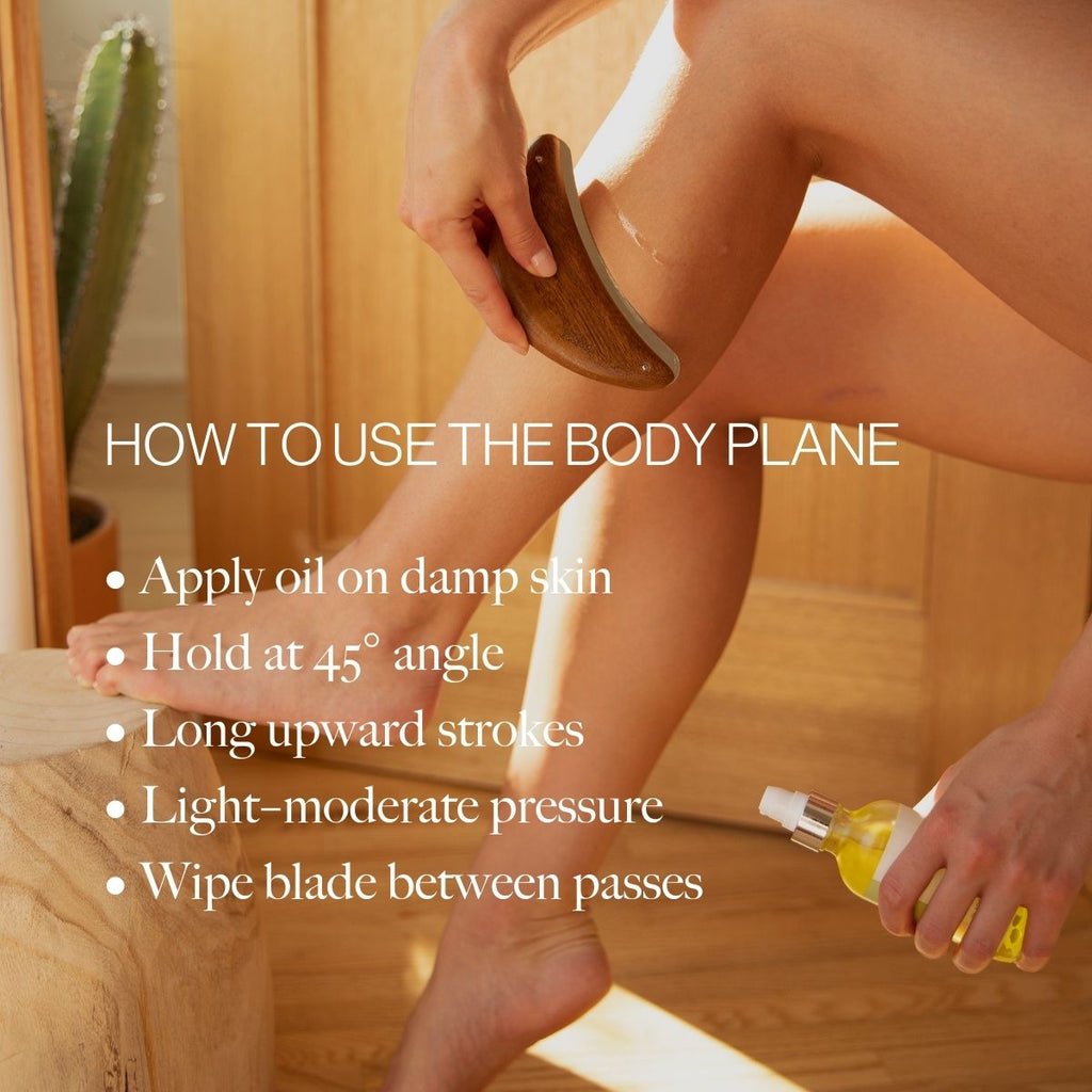 Body Plane Set