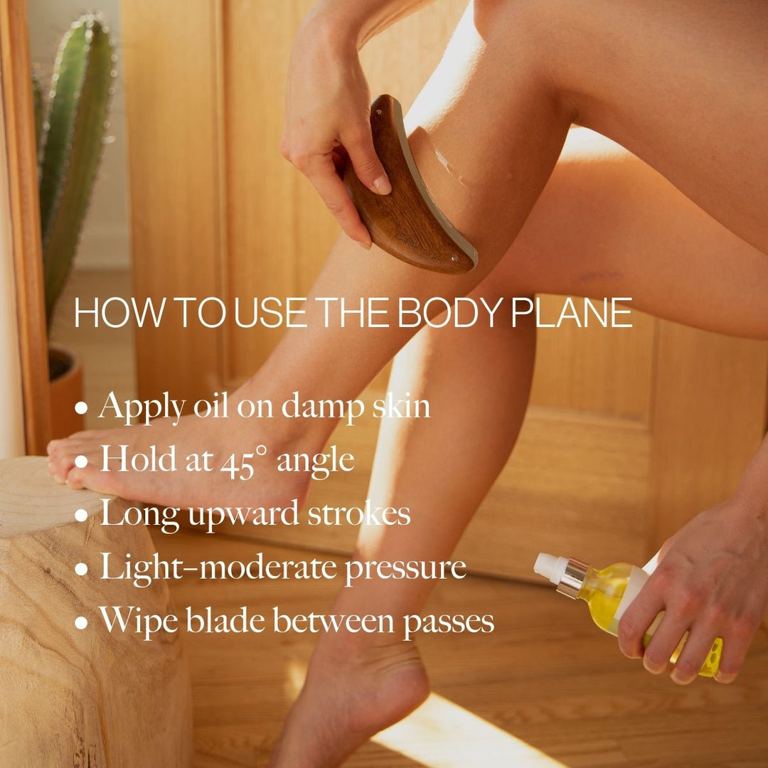Body Plane Set