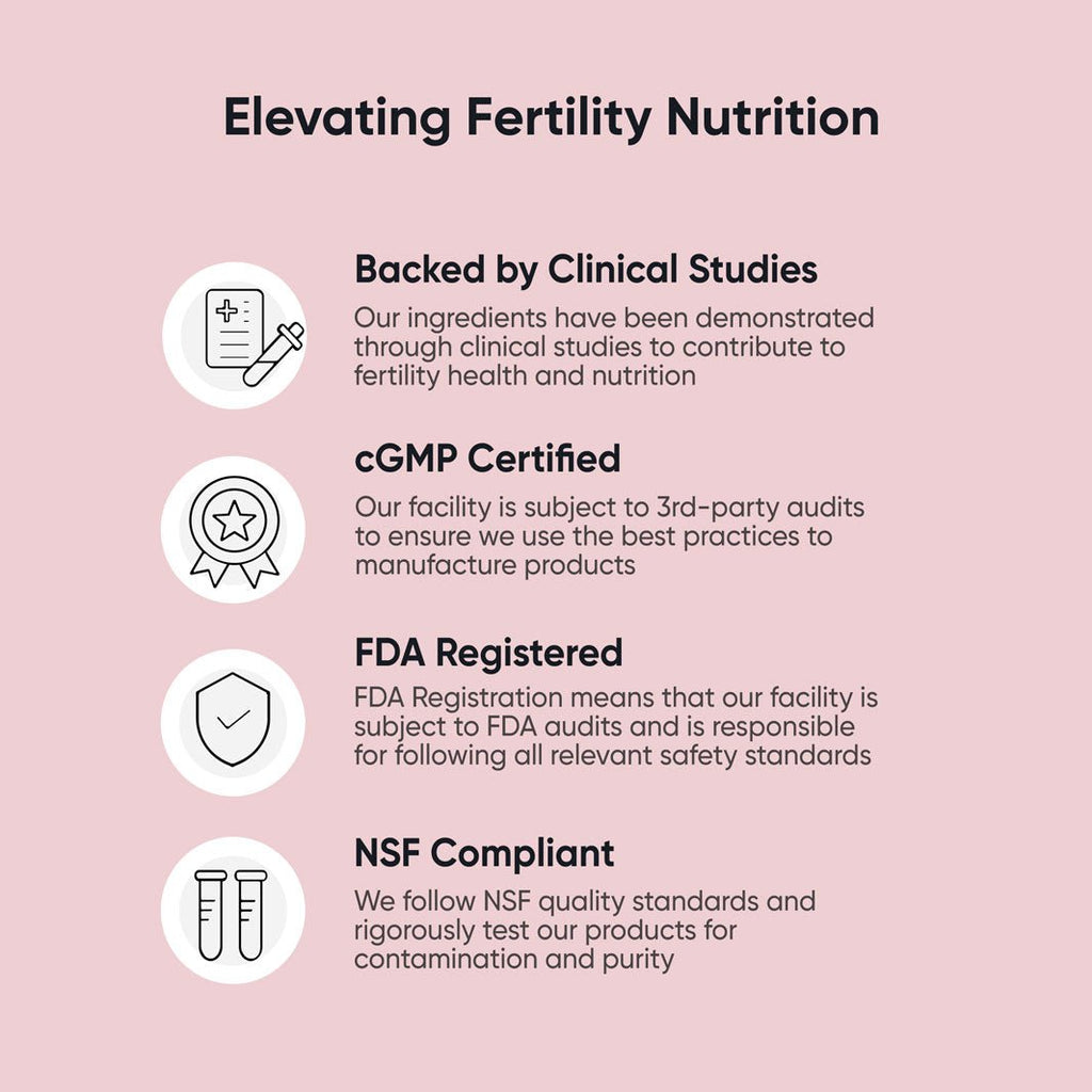Complete Fertility+