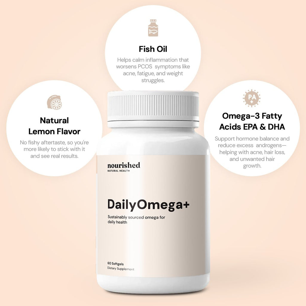 DailyOmega+