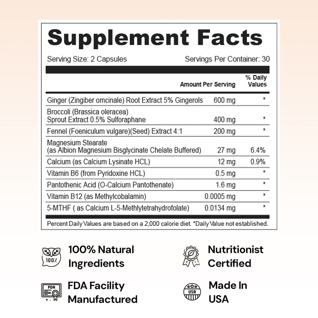 Period + PMS Support  - Save 65%+