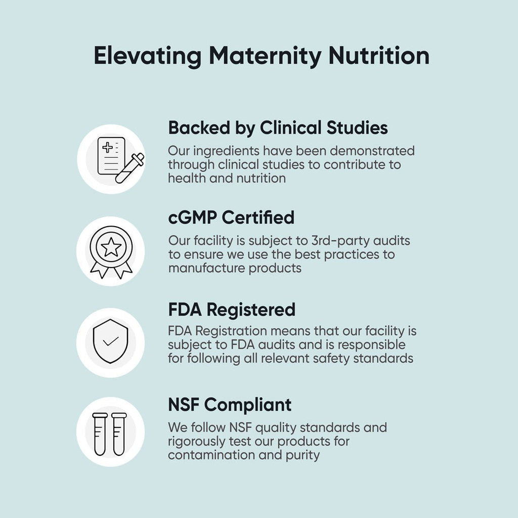 Fertility Trio Bundle