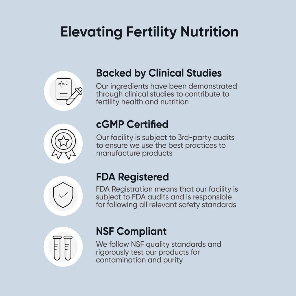 Him + Her Fertility Bundle