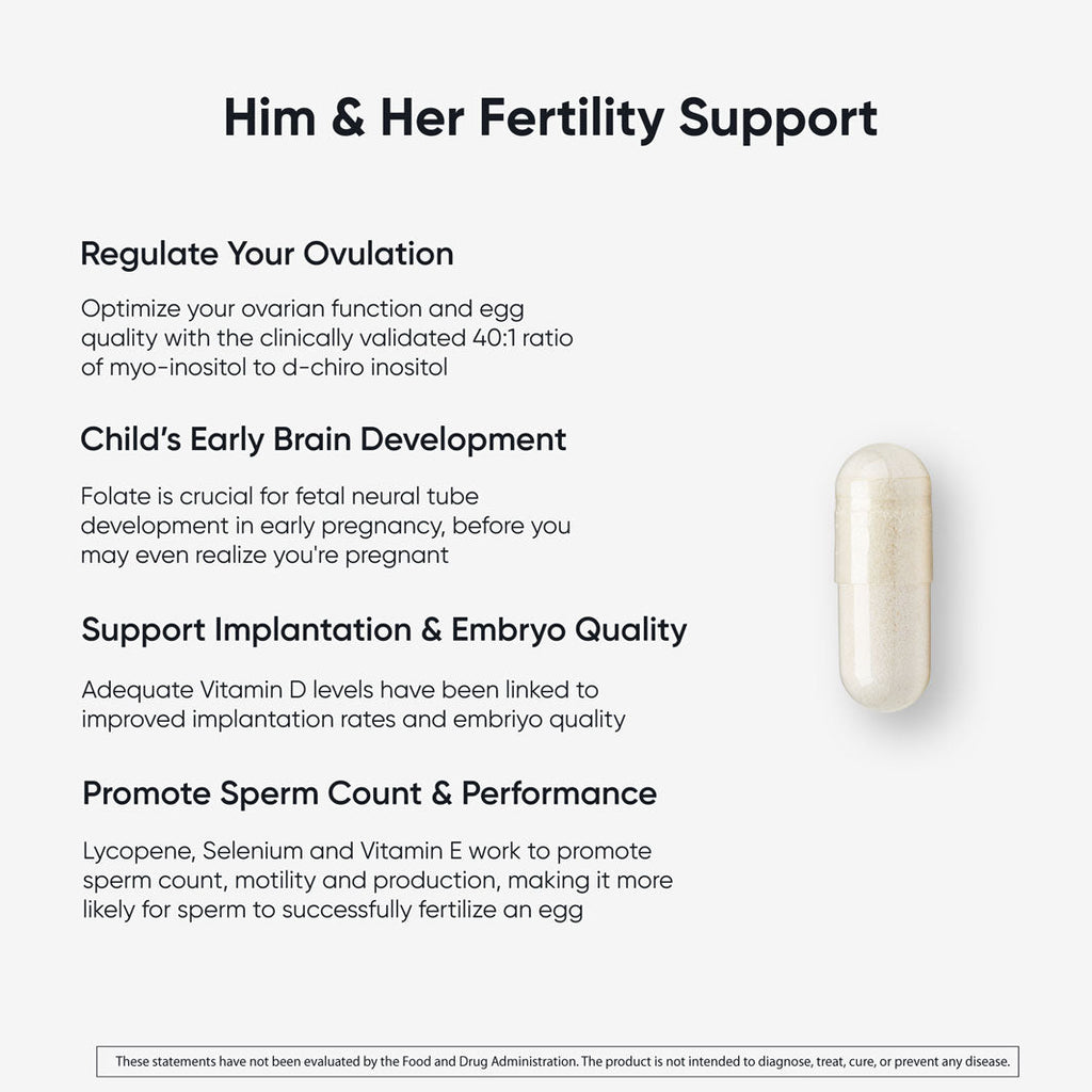 Him + Her Fertility Bundle