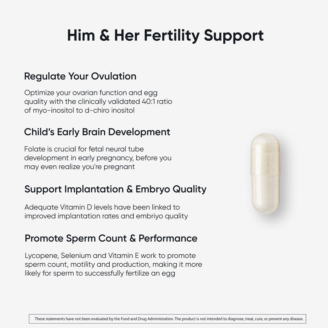 Him + Her Fertility Bundle