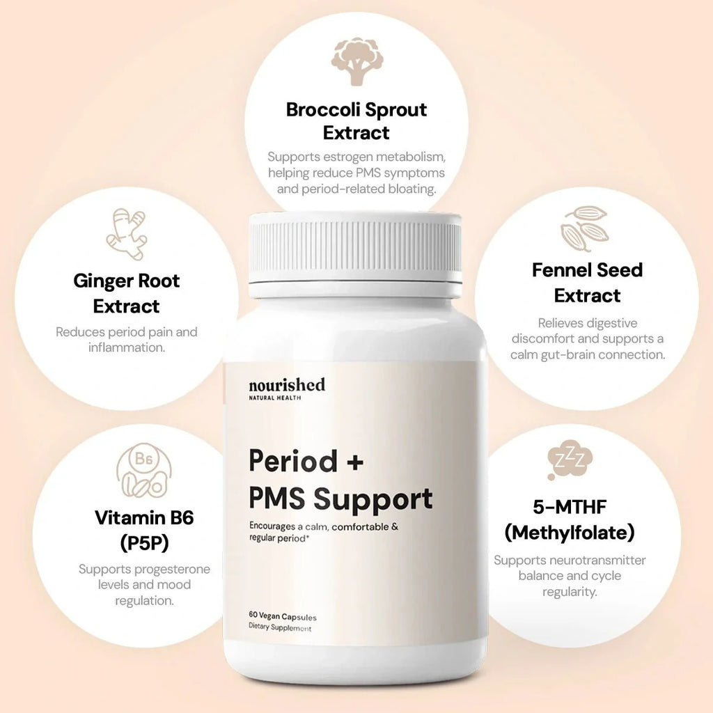 Period + PMS Support  - Save 65%+