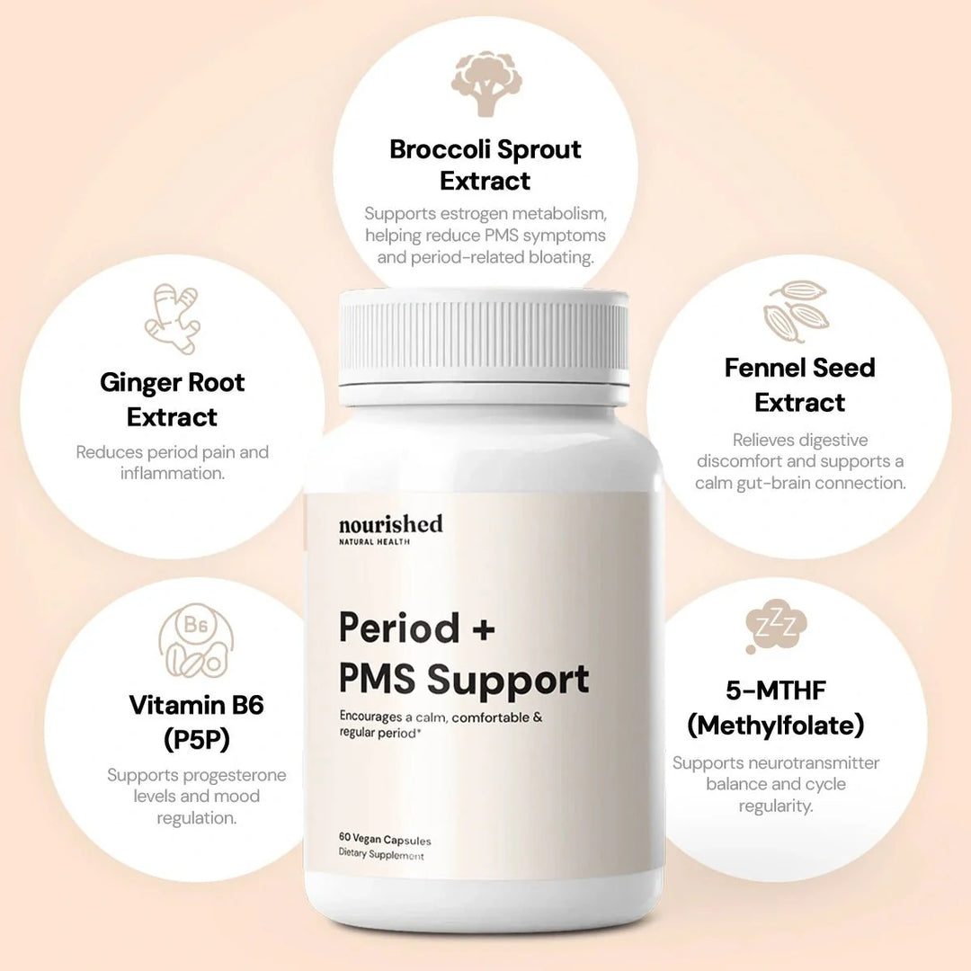 Period + PMS Support  - Save 65%+
