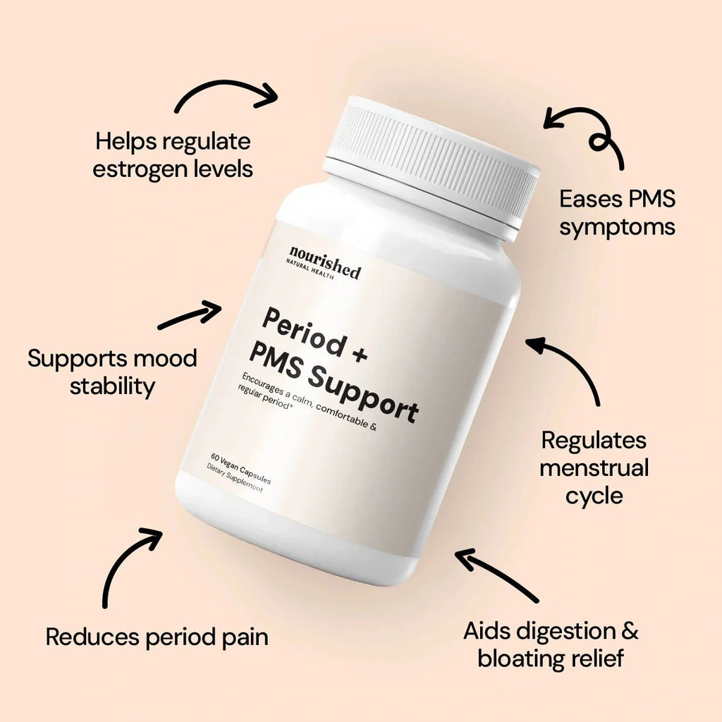 Period + PMS Support  - Save 65%+