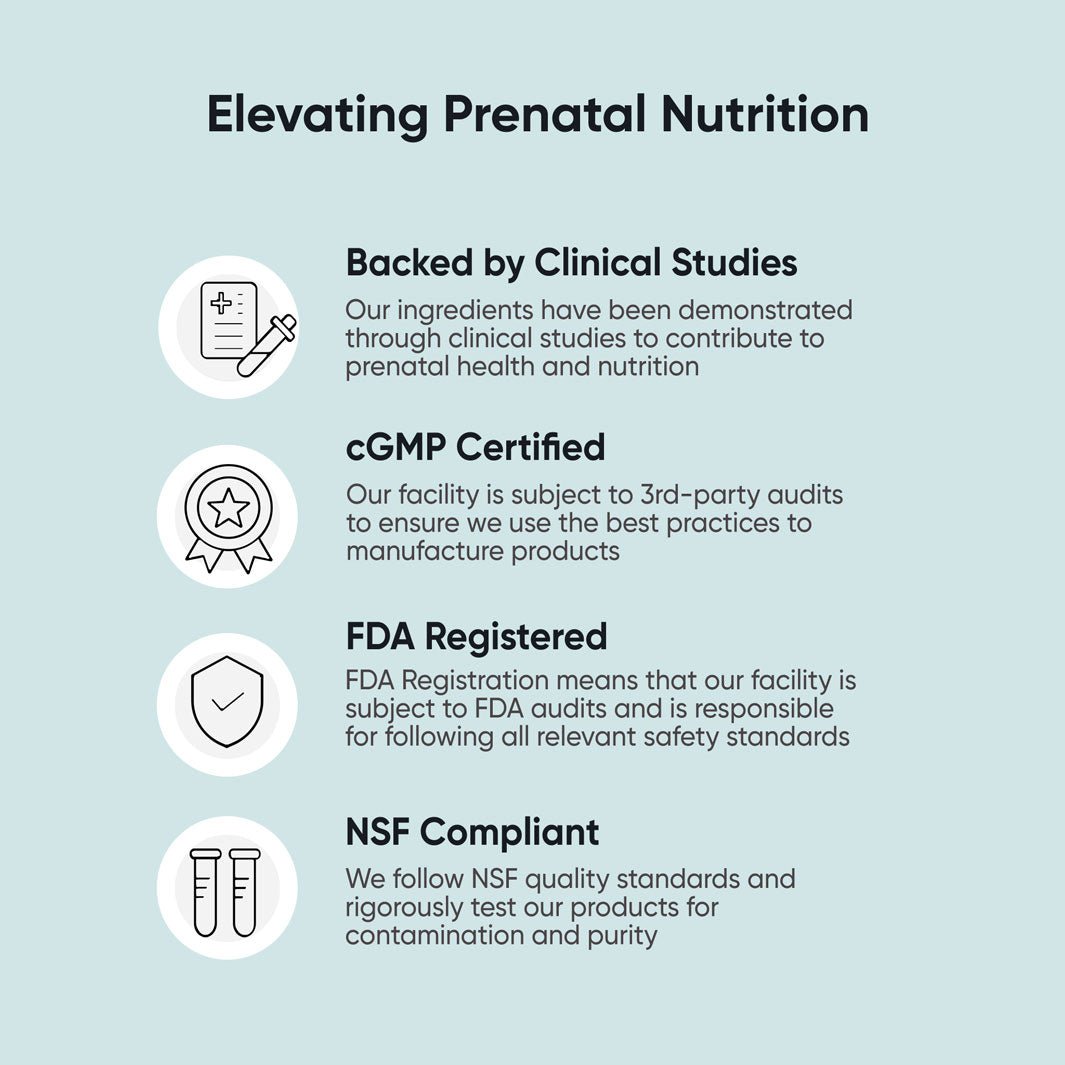 Prenatal 360 Bundle